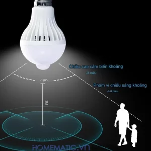 đèn led cảm ứng chuyển động