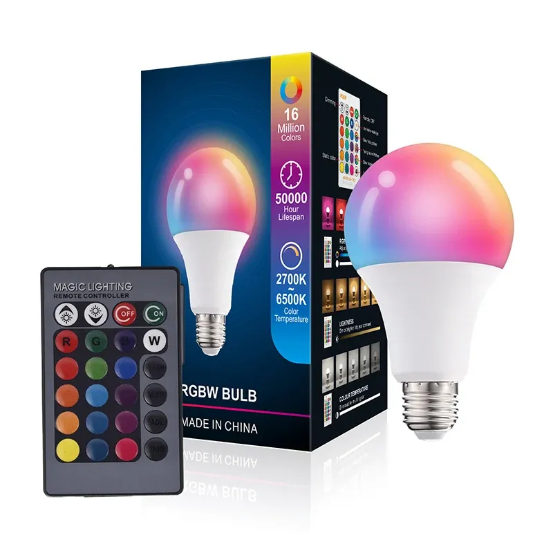 Đèn LED đổi màu là gì?