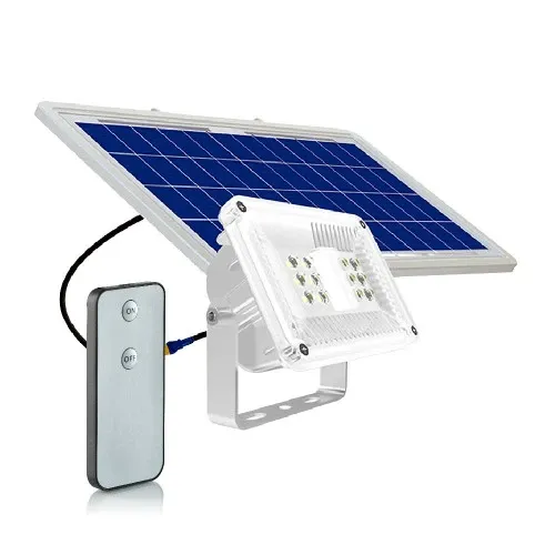 Tại sao đèn LED năng lượng mặt trời lại là xu hướng chiếu sáng tương lai?
