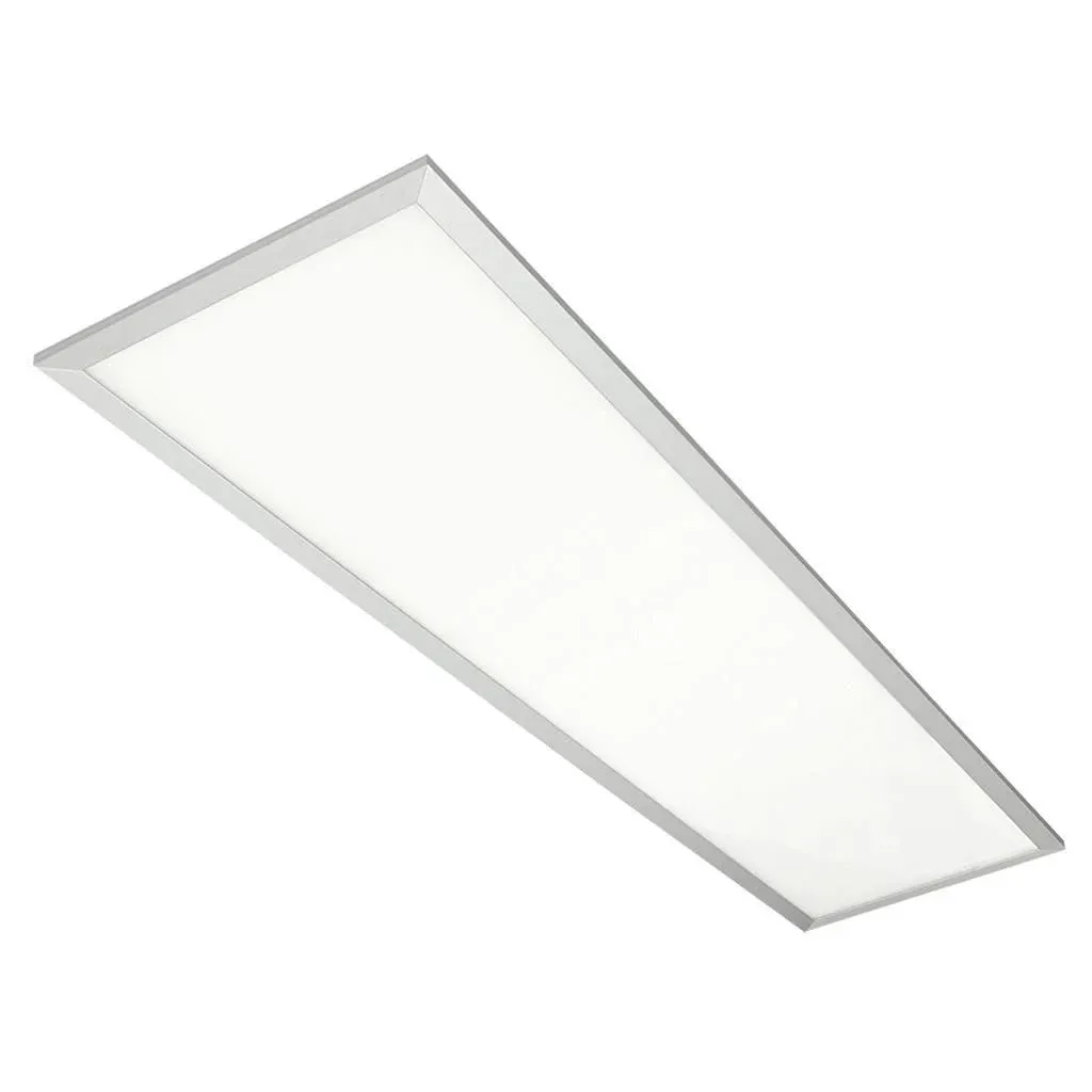 Đèn LED Panel là gì?