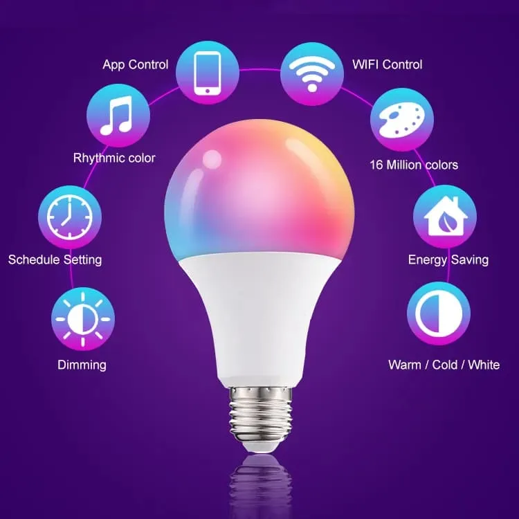 Đèn LED thông minh là gì?